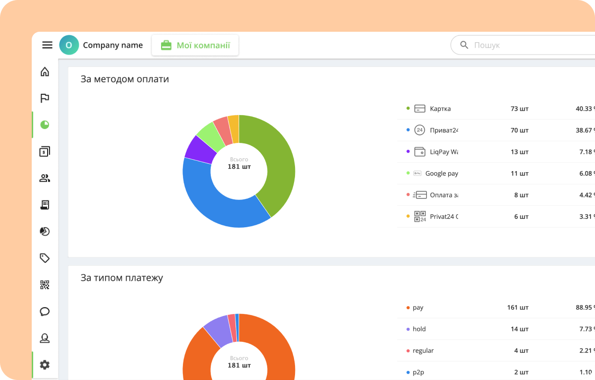 LiqPay uk_img_analitic